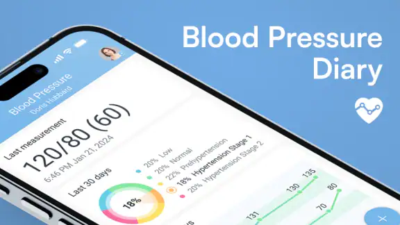 Blood Pressure Diary by MedM screenshot