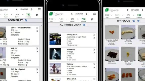 Figwee Visual Food Diary screenshot