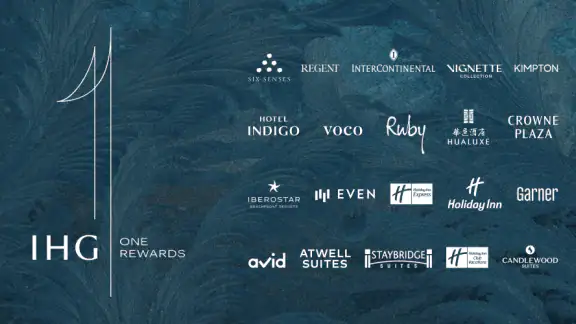 IHG One Rewards: Book Hotels screenshot