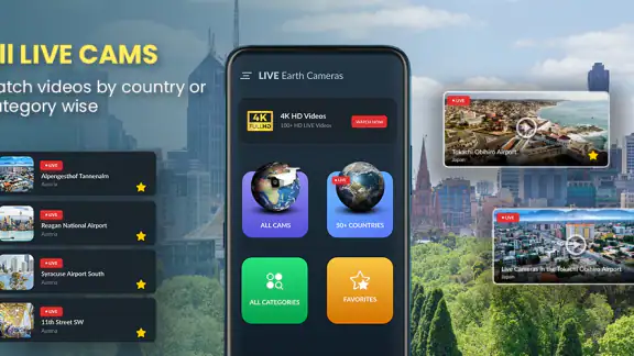 Live Camera - Street View screenshot