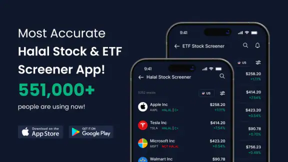 Musaffa: Halal Trading screenshot