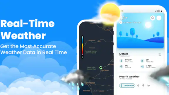 Overdrop - Weather & Widgets screenshot