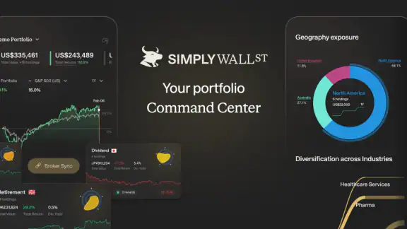 Simply Wall St screenshot