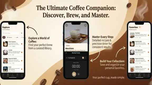 Sippd Coffeely screenshot
