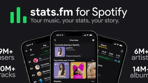 stats.fm for Spotify screenshot