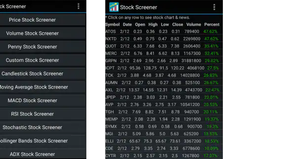 Stock Screener screenshot