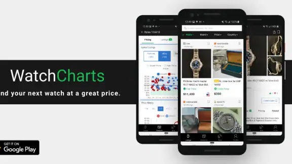 WatchCharts screenshot