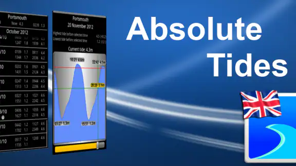 Absolute Tides screenshot