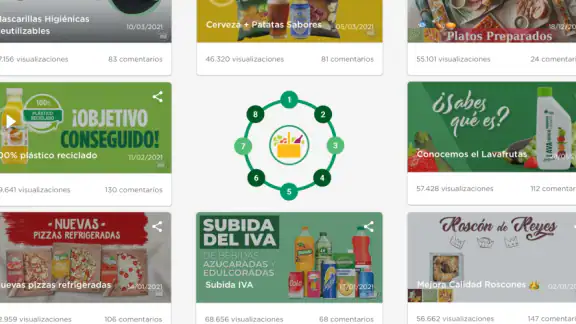 Activo2 screenshot