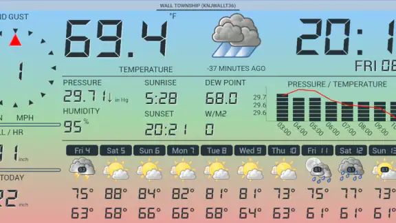 Estación meteorológica screenshot