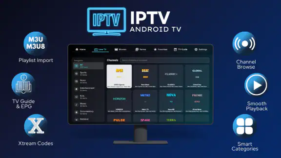 IPTV - Android TV screenshot
