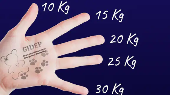 Urgencias Pediatria GIDEP-WEST screenshot