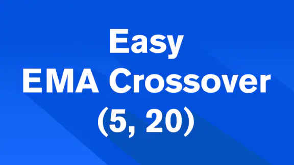 Easy EMA Cross (5,20) screenshot