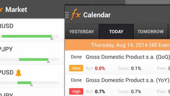 Forex Calendrier, Nouvelles screenshot
