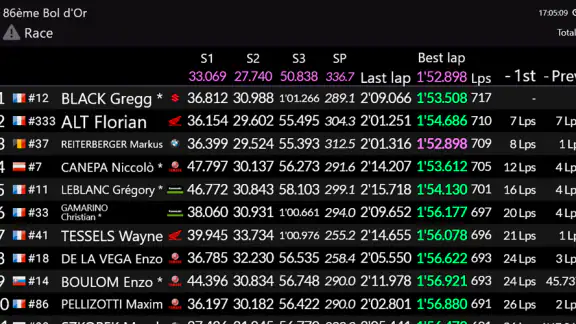 ITS LIVE v2 screenshot