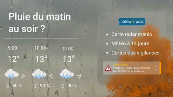Météo & Radar France screenshot