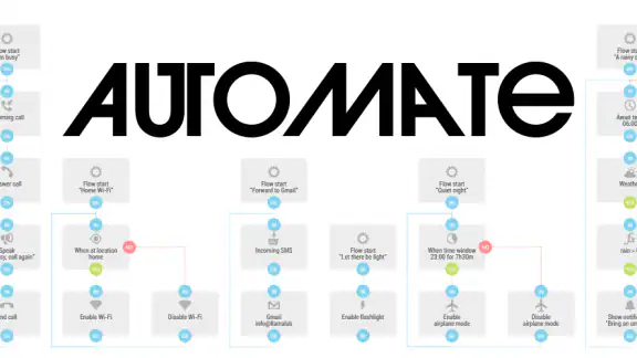 Automate screenshot
