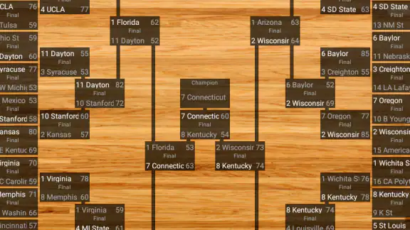 Bracket Tracker screenshot