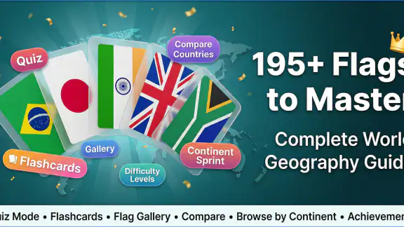 Flags of the World Quiz screenshot
