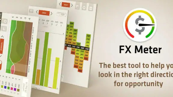 FX Meter - Currency Strength screenshot