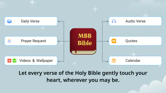 Magandang Balita Bibliya screenshot