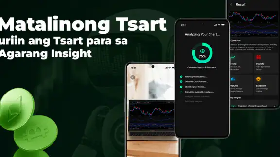Profit AI - Trading Assistant screenshot