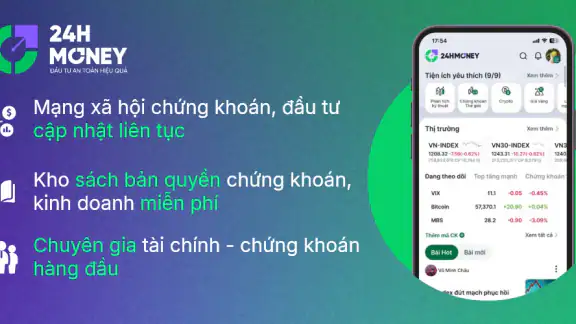 24HMoney - Chứng Khoán, Đầu Tư screenshot