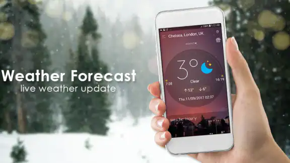 Dự Báo Thời Tiết Hàng Ngày screenshot
