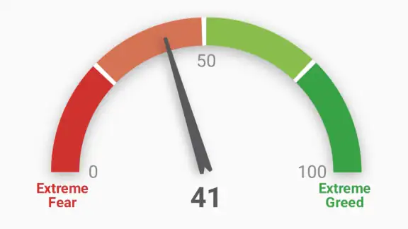 Fear & Greed Index screenshot