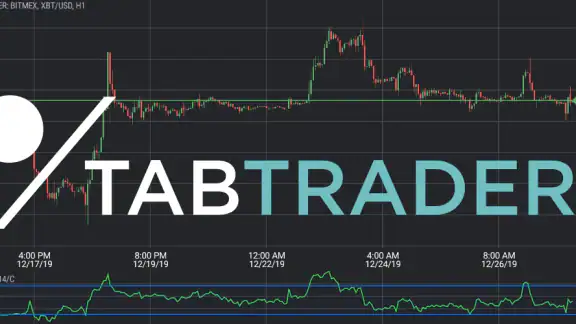 Giao dịch Bitcoin TabTrader screenshot