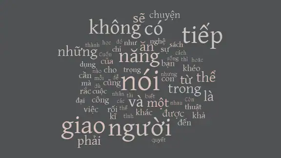 Giao Tiếp Là Vàng screenshot