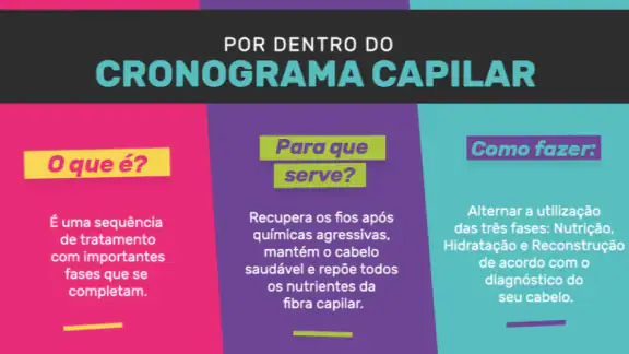Meu Cronograma Capilar screenshot