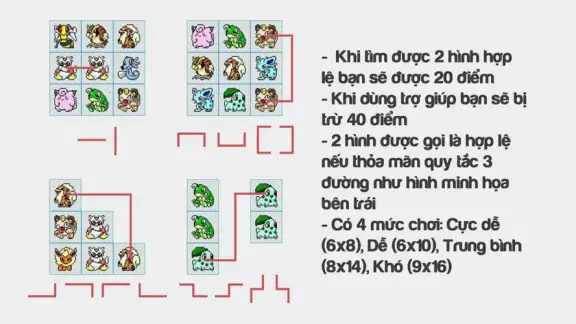 Pikachu Cổ Điển screenshot