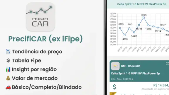 PrecifiCAR screenshot