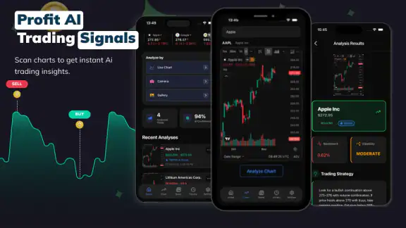 Profit AI trading signals bot screenshot