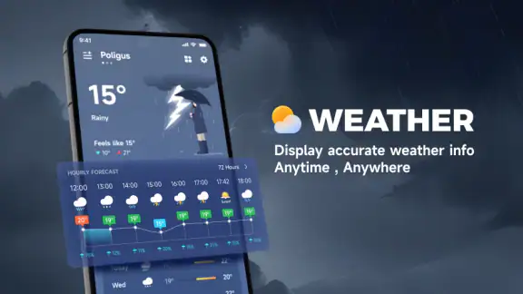 Thời tiết trực tiếp: Chính xác screenshot