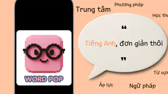 WORD POP: từ vựng - TOEIC THPT screenshot