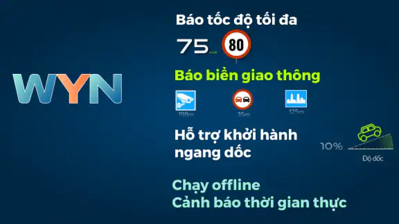 WYN - Cảnh báo giao thông screenshot