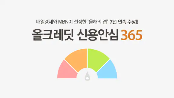 올크레딧 신용안심365 - 은행, 대출, 신용점수조회 screenshot