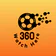360FanView