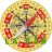 La bàn phong thủy - Xem hướng icon