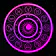 Natal Chart: Astro Horoscope