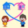 Draw Line To Home