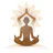 Zendiac Live Astrology, Guruji icon