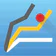 Forex Price Alerts + Crypto