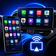 Mirror Link pantalla del coche