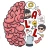ブレインテストオールスター Brain Test：IQゲーム icon