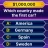 Millionaire Quiz: Trivia Games icon