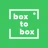box-to-box: HLV bóng đá icon