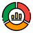 Budget et suivi de dépenses icon